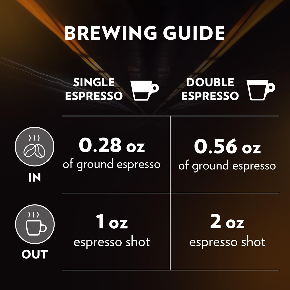 Lavazza Espresso for Automobili Lamborghini — Dark Roast Whole Bean (2.2 lb)