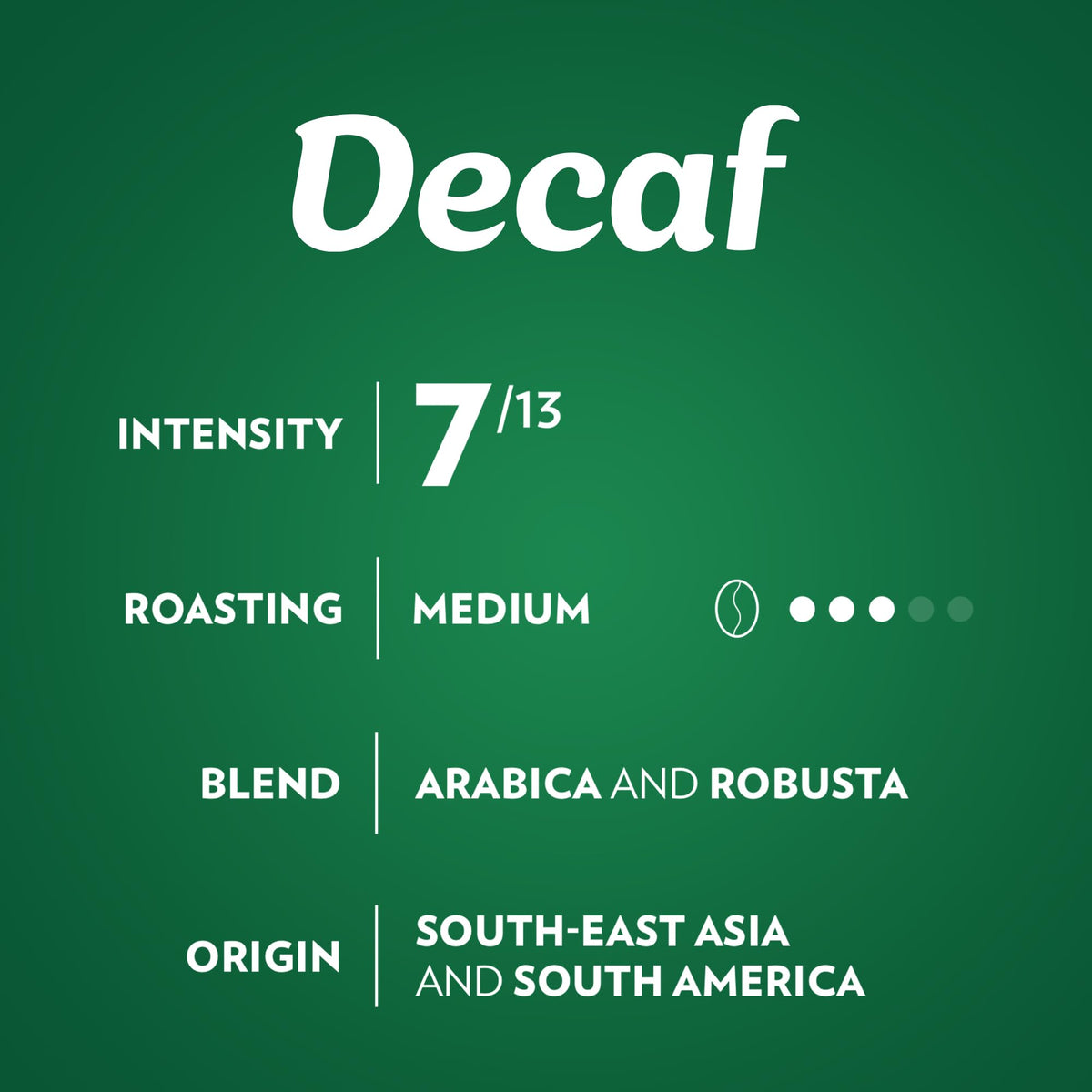 Lavazza Decaf Aluminum Capsules for Nespresso Original Machines – Medium Roast (60 Capsules)