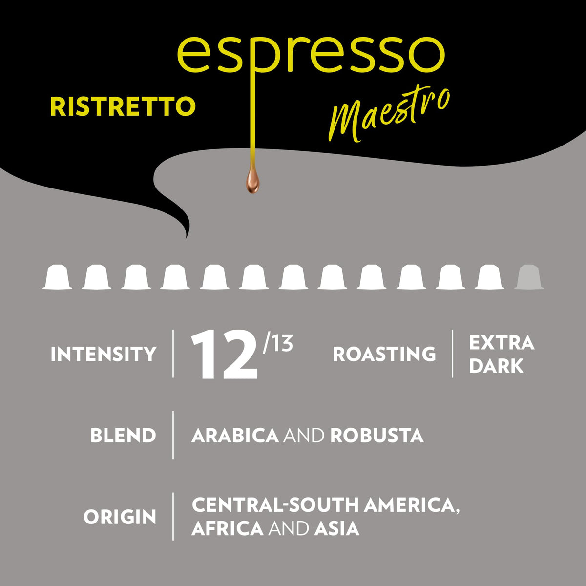 Lavazza Espresso Favorites Collection — 60 Aluminum Capsules for Nespresso Original Machines