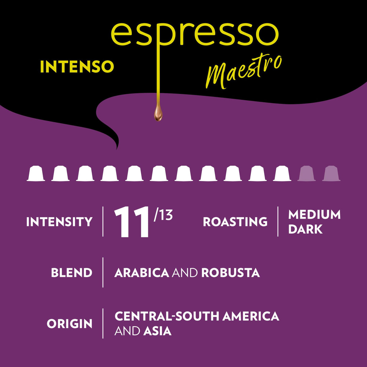 Lavazza Espresso Favorites Collection — 60 Aluminum Capsules for Nespresso Original Machines