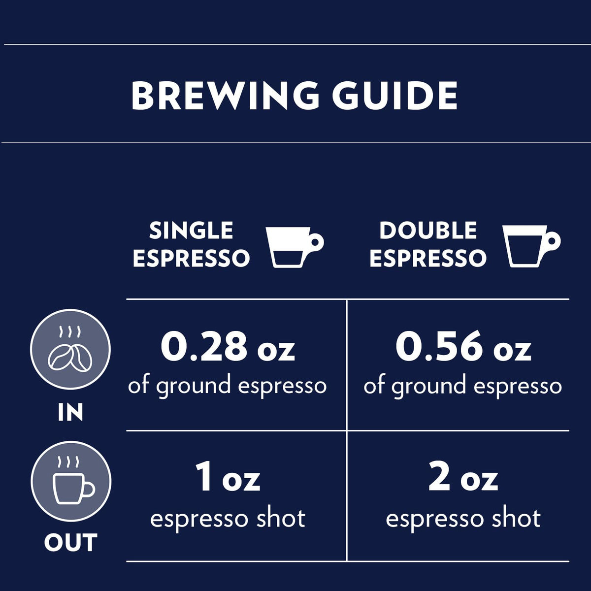 Lavazza Gold Selection Filtro Whole Bean Coffee – Light Roast with Vanilla & Chamomile Notes | 2.2 lb