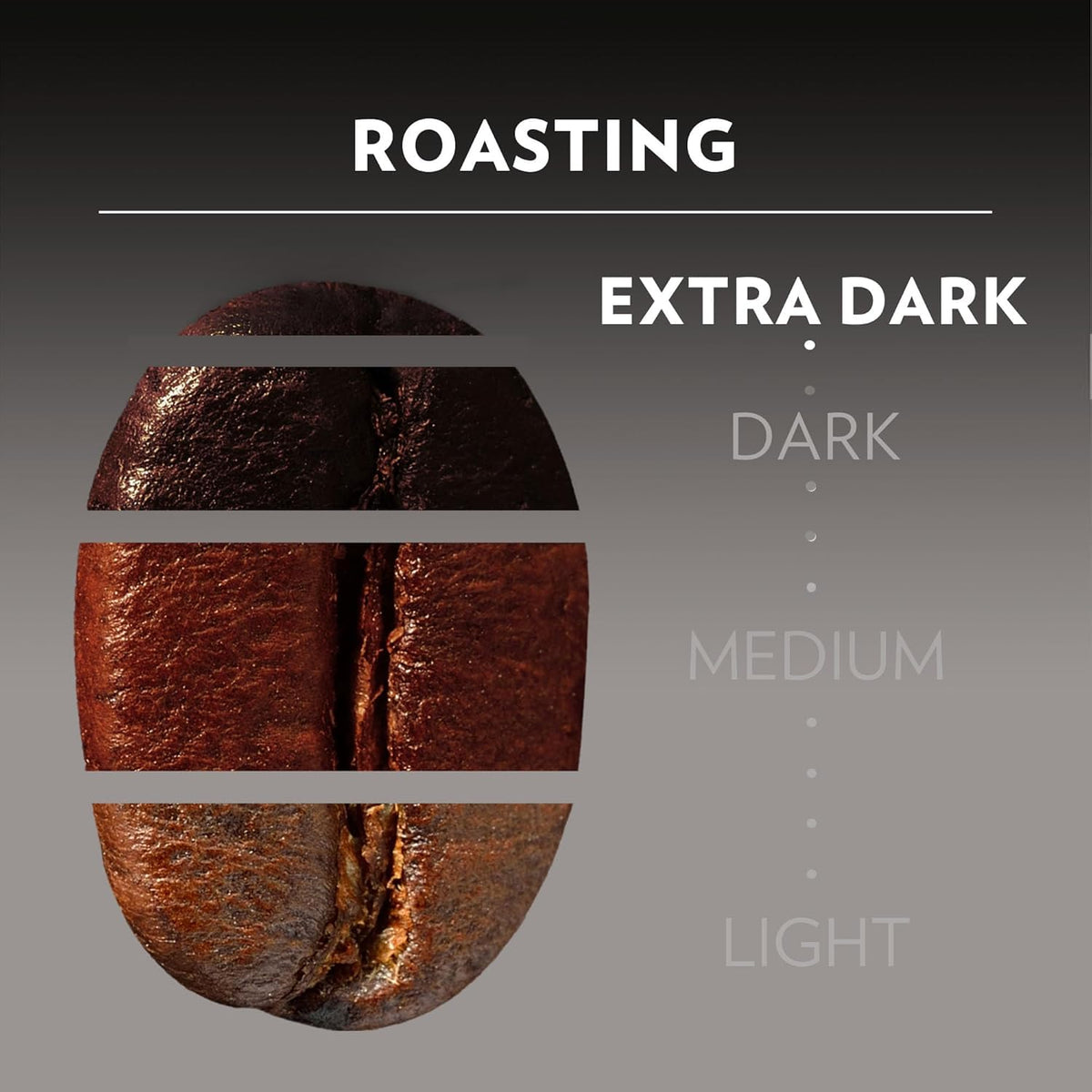 Lavazza Ristretto Noble Dark Roast Capsules for Nespresso Original — 60 Count (Pack of 6)
