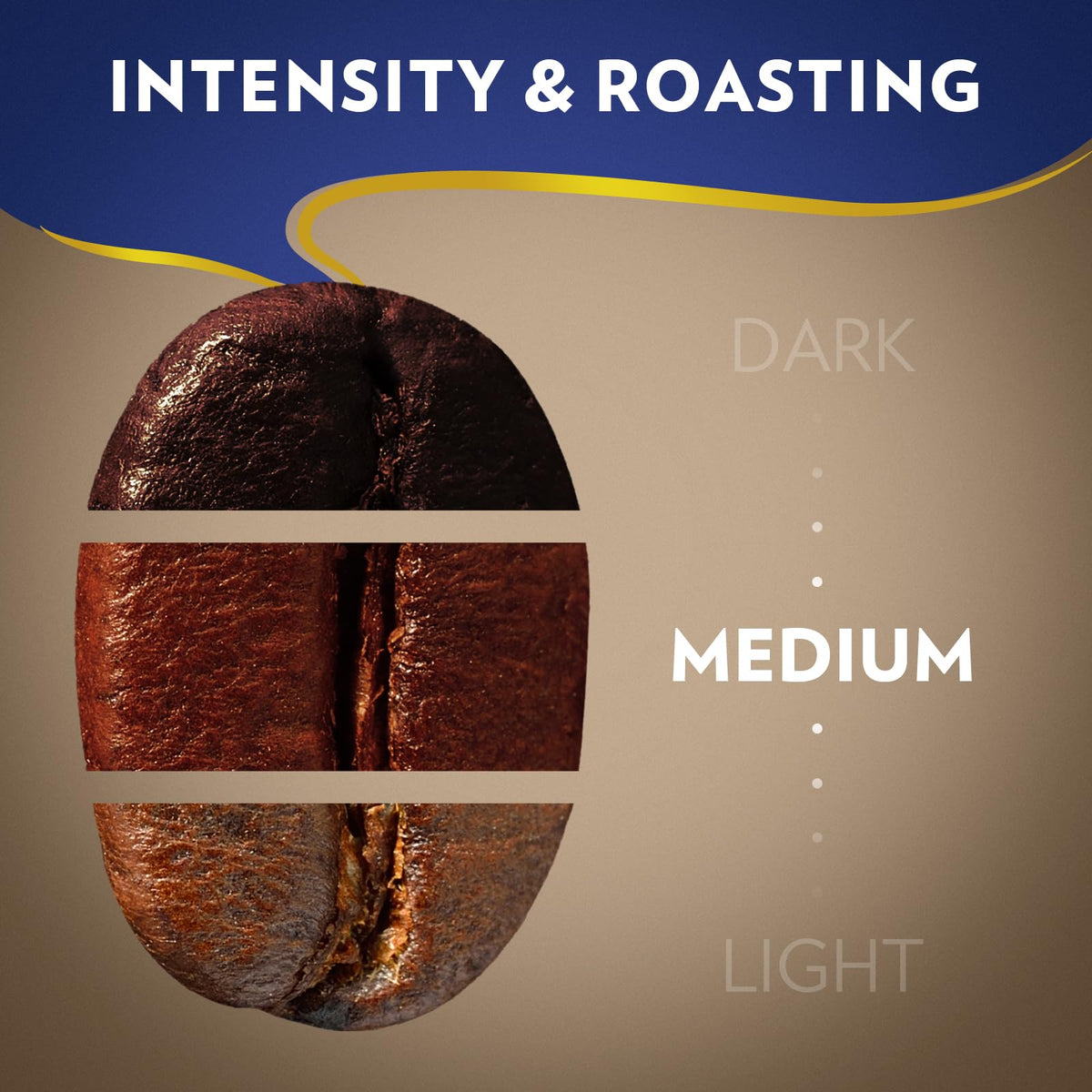 Lavazza Super Crema Whole Bean Coffee – Medium Espresso Roast, Arabica & Robusta, 2.2 lb Bag