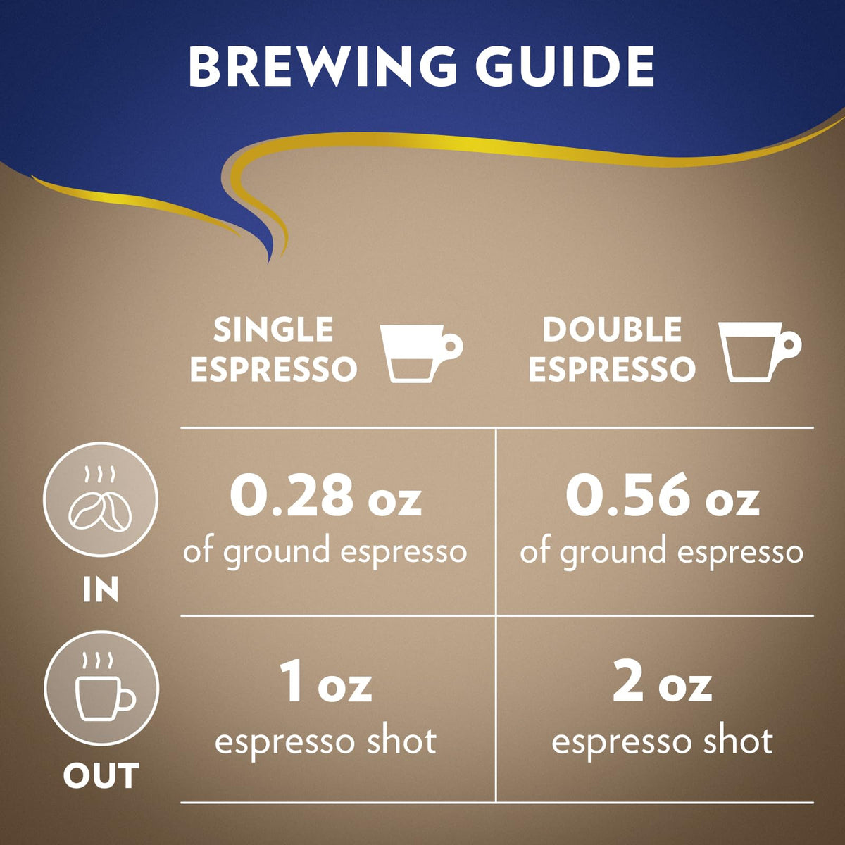 Lavazza Super Crema Whole Bean Coffee – Medium Espresso Roast, Arabica & Robusta, 2.2 lb Bag