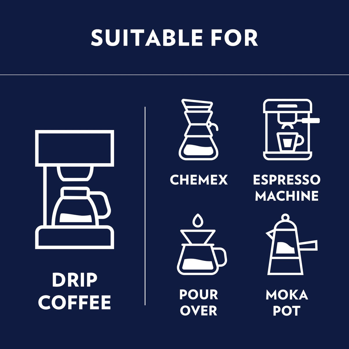 Lavazza Top Class Filter Whole Bean Coffee – 2.2 lb, 100% Arabica, Milk Chocolate & Hazelnut