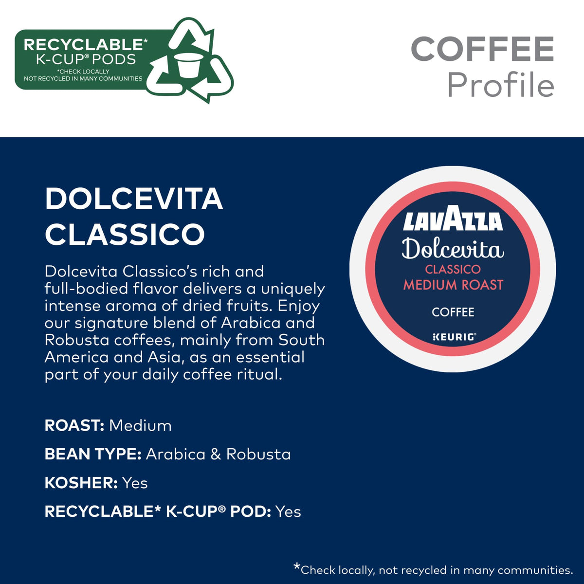 Lavazza Coffee Variety Pack for Keurig | 60 K-Cup Pods