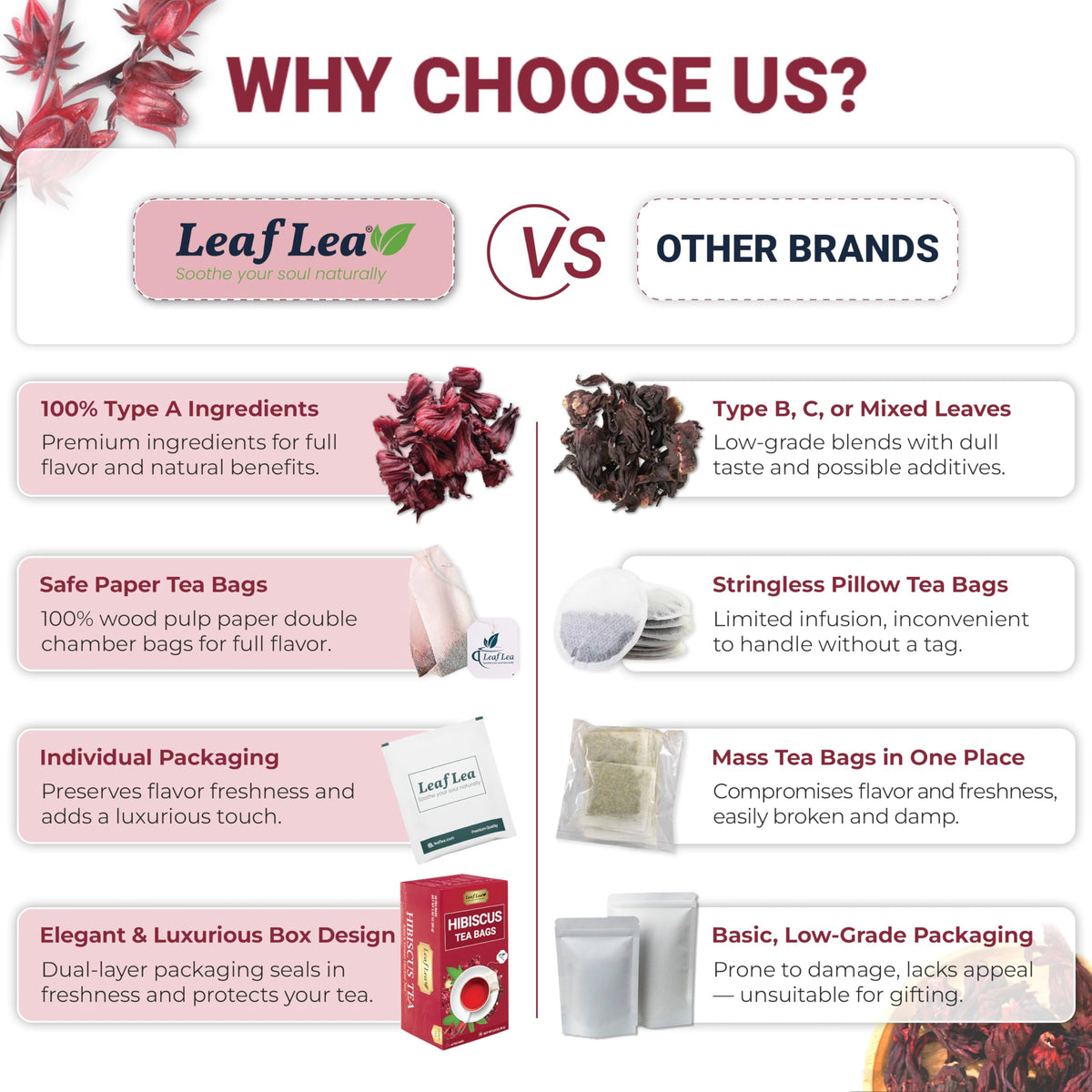 LeafLea 120 Hibiscus Tea Bags - 100% Hibiscus Flowers, Caffeine-Free