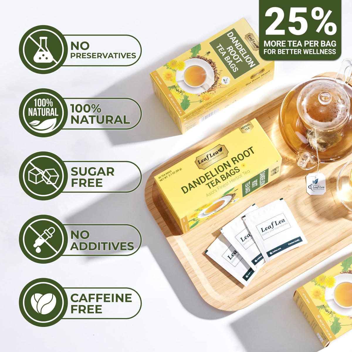 LeafLea Dandelion Root Tea Bags — Caffeine-Free Herbal Tea for Digestive Wellness | Pack of 3
