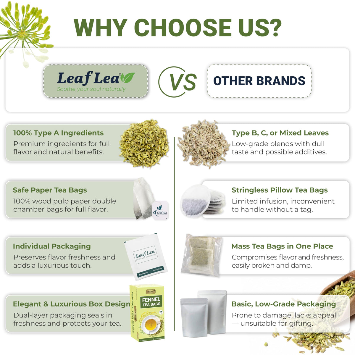 LeafLea 80 Premium Fennel Tea Bags — Pure Dried Fennel Seed Tea for Daily Ease
