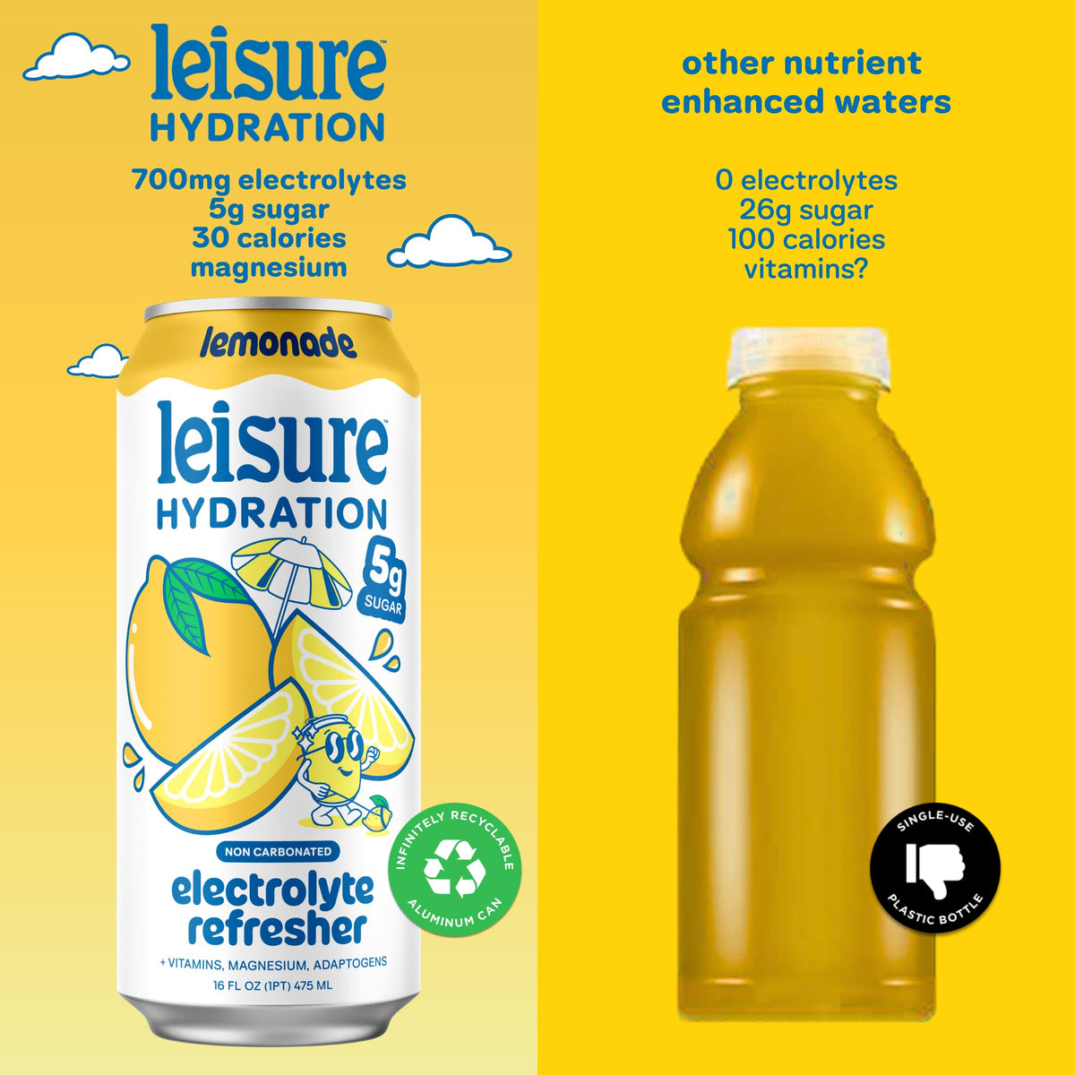 Leisure Hydration Lemonade - Non-Carbonated Electrolyte Refresher, Low Sugar, 12-Pack