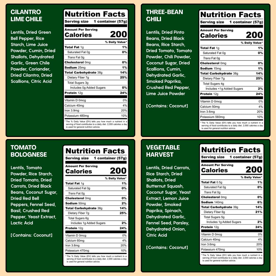 Lentiful Low Sodium Lentil Cups Variety Pack – 8 Cups, 4 Flavors | High Protein & Fiber