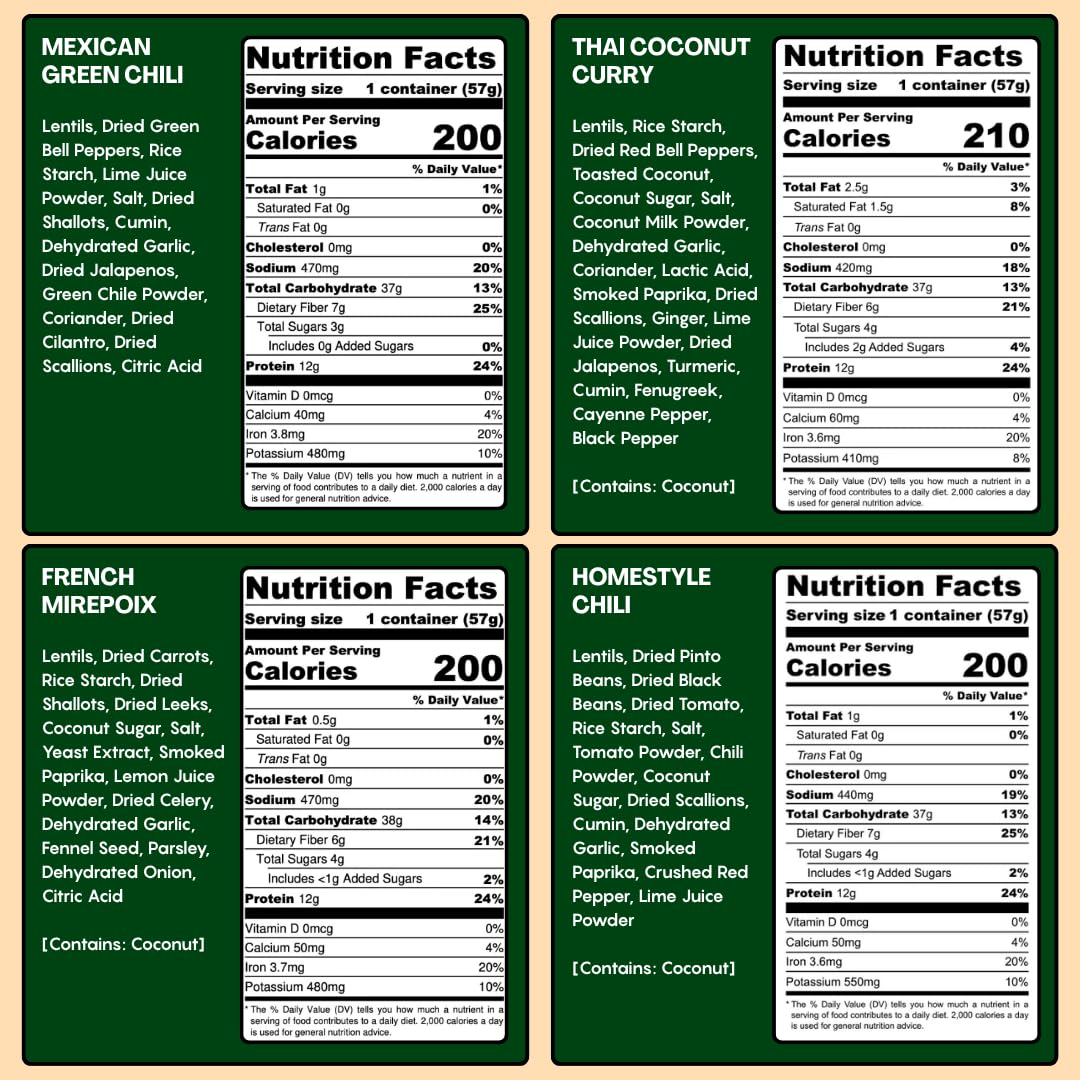 Lentiful Instant Lentil Cups 8-Count Variety Pack | Mexican Green Chile, French Mirepoix, Homestyle Chili, Thai Coconut Curry | 12g Protein, 6-7g Fiber, Vegan, Gluten-Free