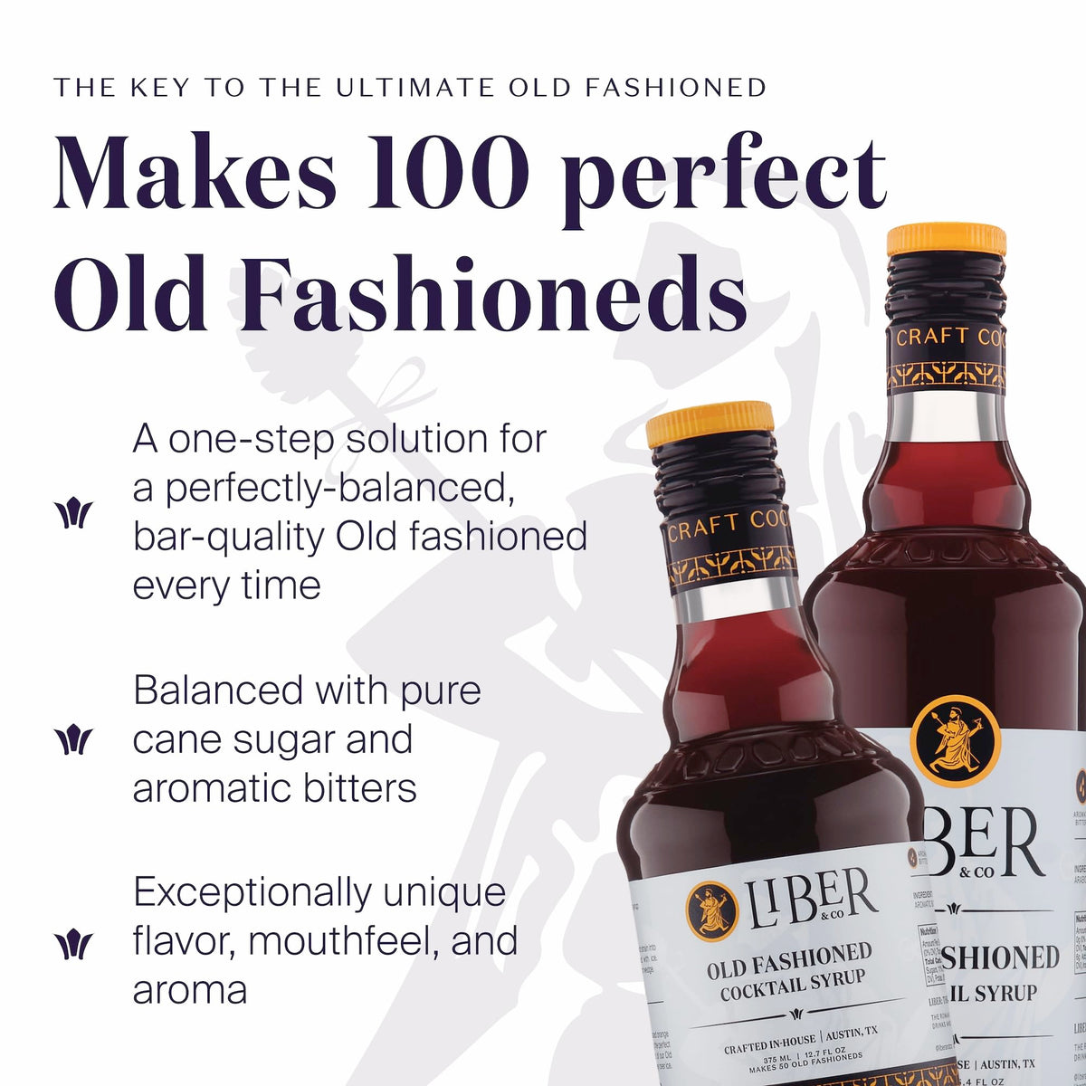 Liber & Co. Old Fashioned Mix – Makes 100 Cocktails | Bar-Quality Syrup, Austin TX