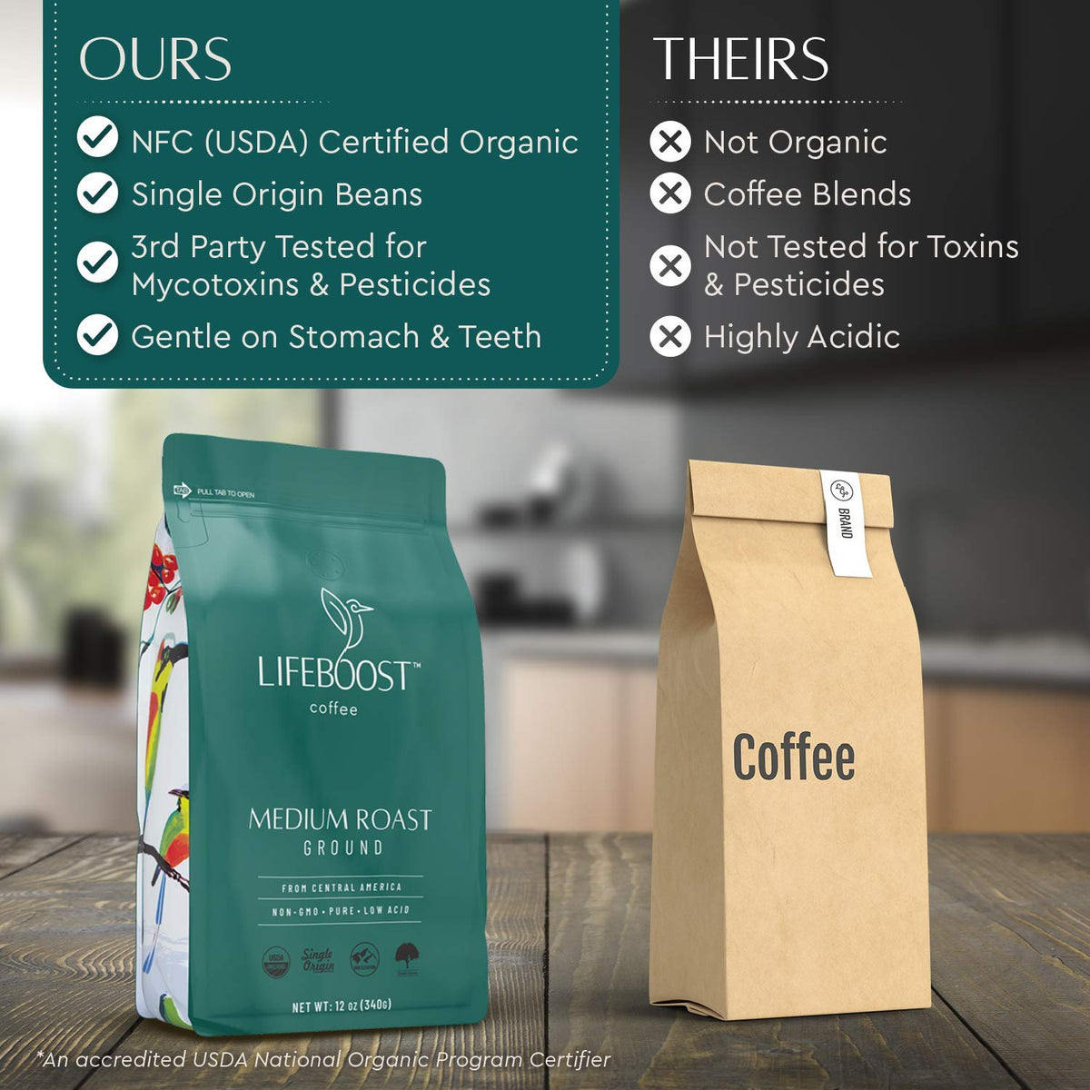 Lifeboost Coffee Ground Medium Roast – Low Acid, USDA Organic, Single Origin, Non-GMO (12 oz)