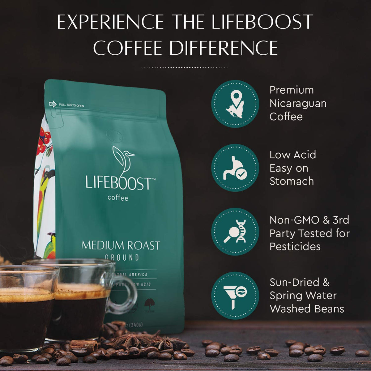 Lifeboost Coffee Ground Medium Roast – Low Acid, USDA Organic, Single Origin, Non-GMO (12 oz)