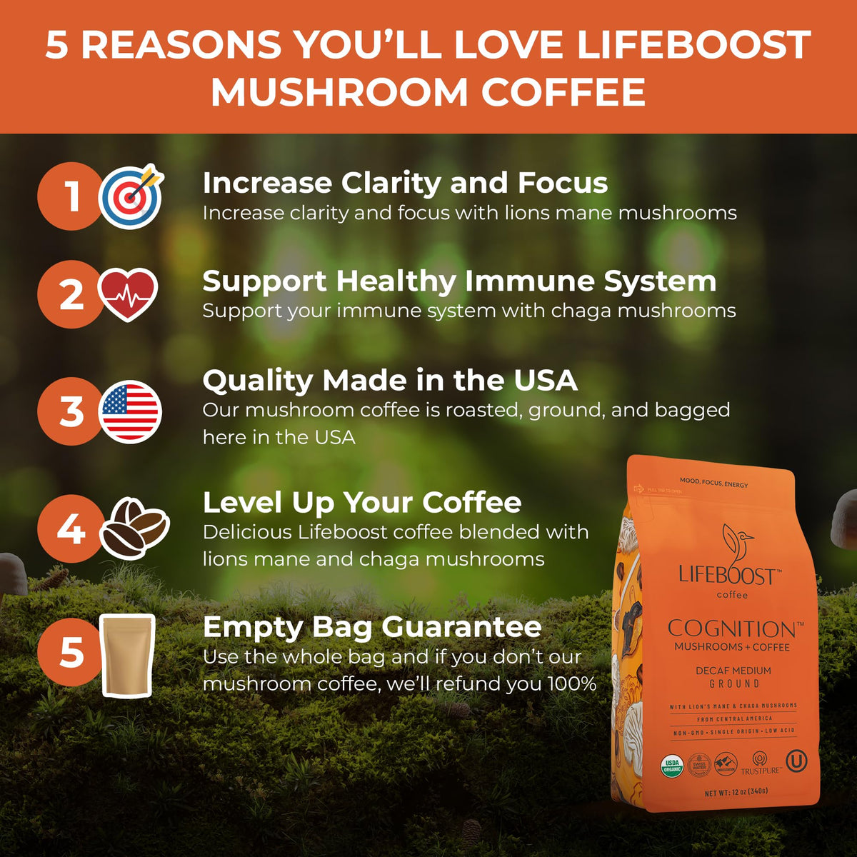 Lifeboost Cognition Decaf Mushroom Coffee – Low Acid, Lion’s Mane & Chaga (12 oz Ground)