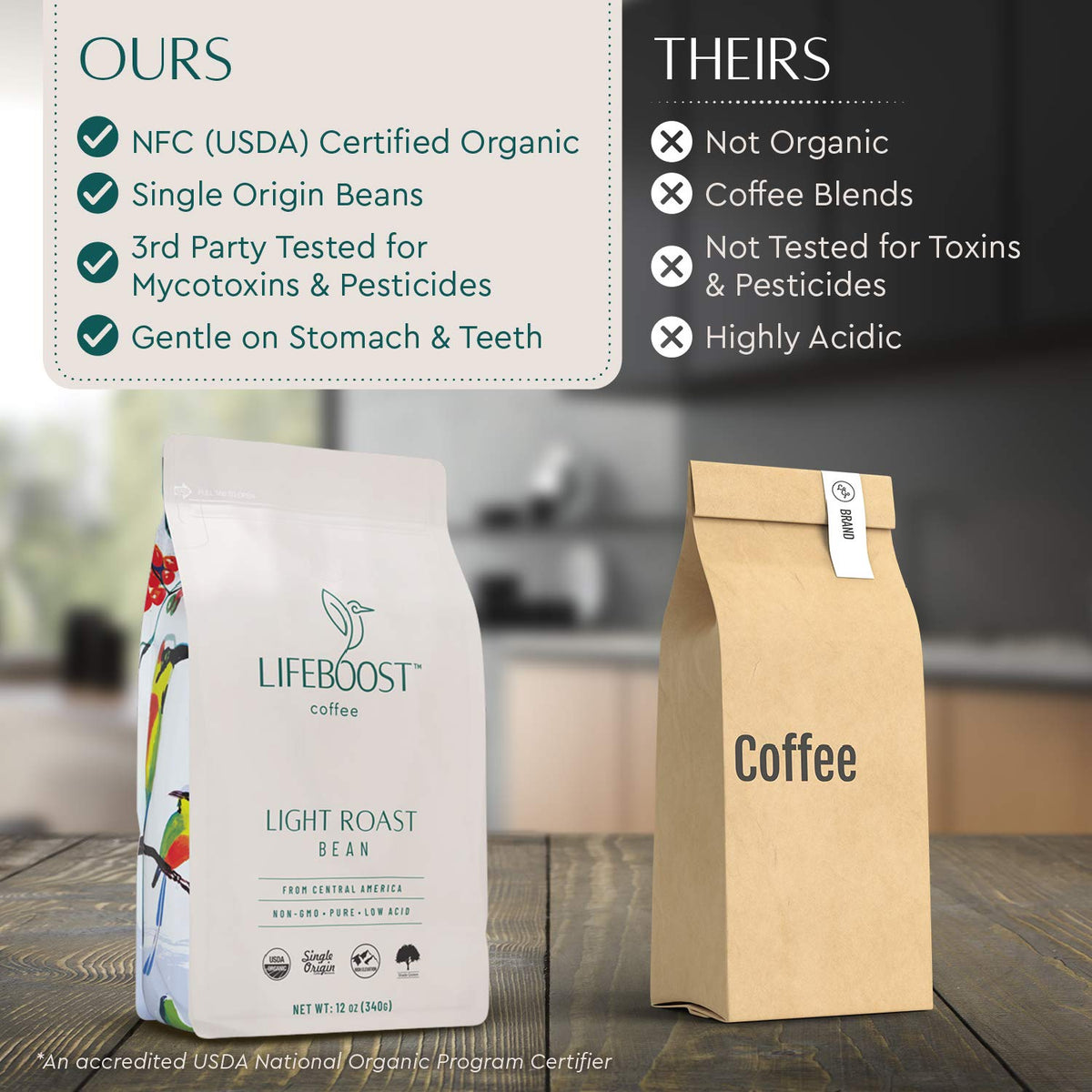 LIFEBOOST Light Roast Whole Bean Coffee – Low Acid Organic, Single Origin, Non-GMO, Mycotoxin & Pesticide Tested, 12 oz