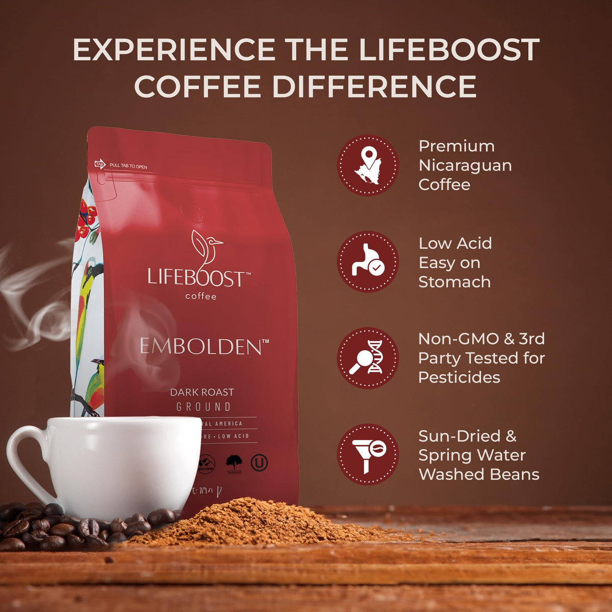 Lifeboost Dark Roast Ground Coffee – USDA Organic, Non-GMO, Low Acid