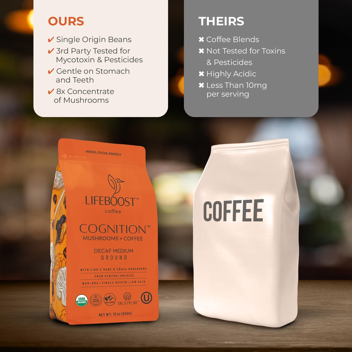 Lifeboost Cognition Decaf Mushroom Coffee – Low Acid, Lion’s Mane & Chaga (12 oz Ground)