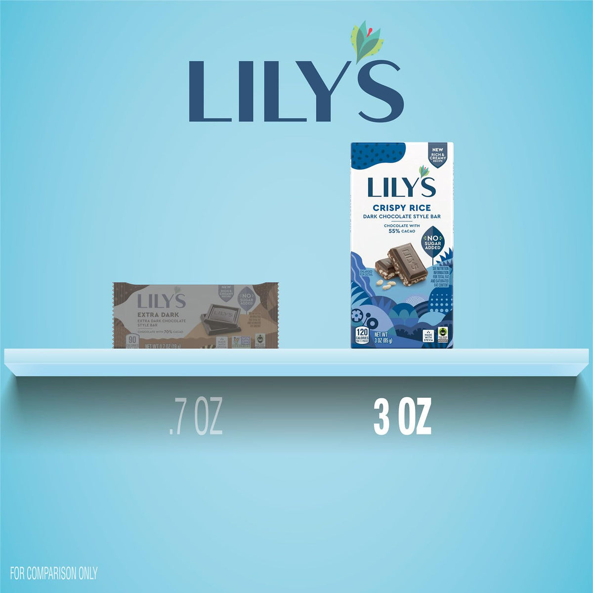 LILY'S Crispy Rice Dark Chocolate Style No Sugar Added Bars – 12 Count