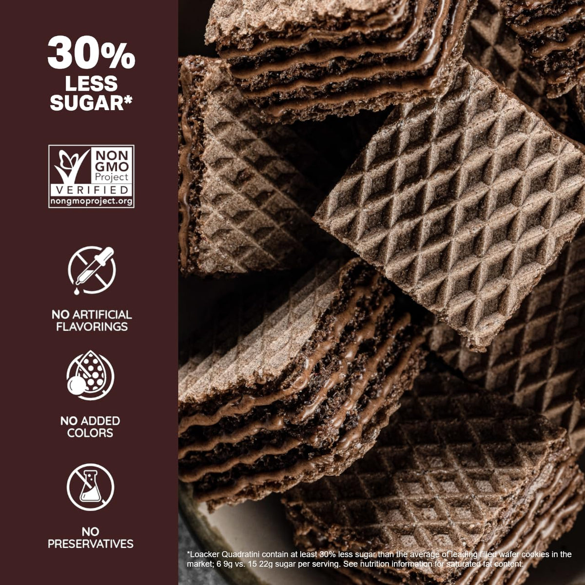 Loacker Quadratini Double Choc Wafer Cookies – 30% Less Sugar, Non-GMO, Large 6-Pack