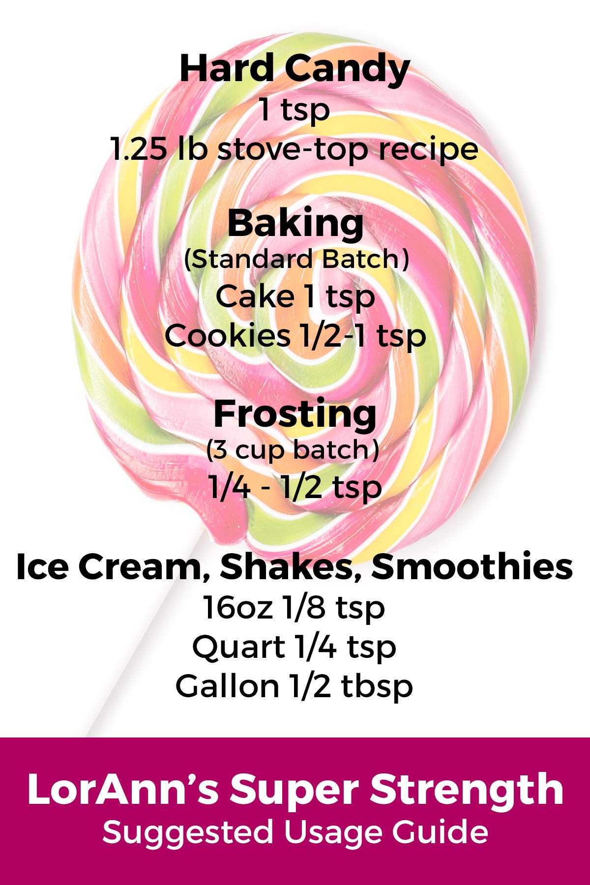 LorAnn Super Strength Variety Pack #2: 5 Flavors in 1 oz Bottles