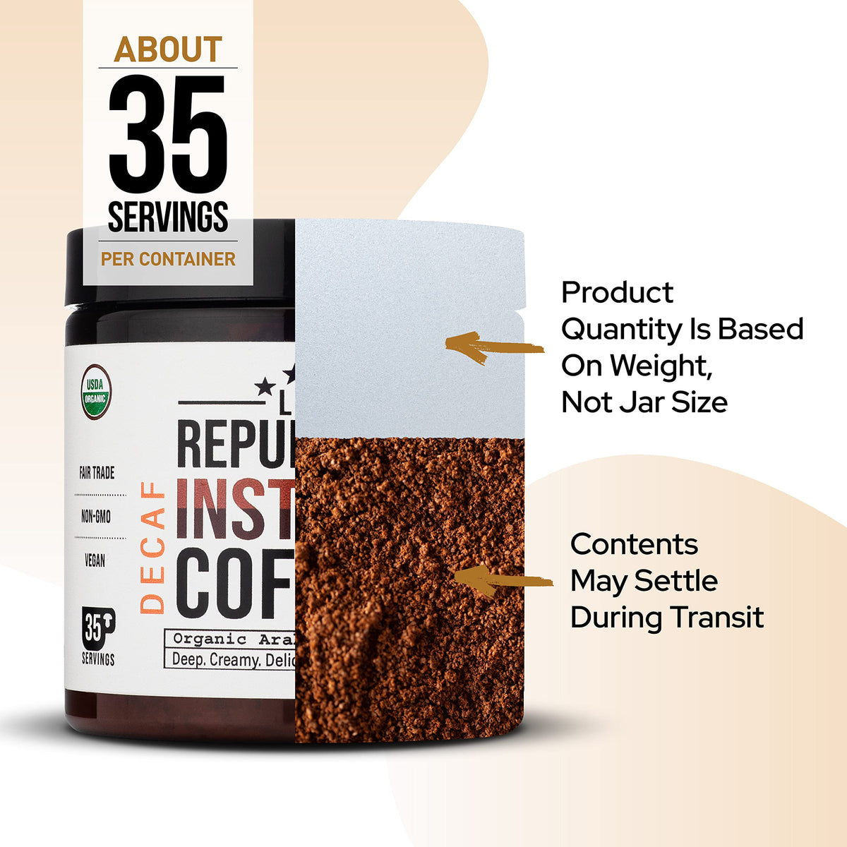 LRLA Superfoods La Republica DECAF Organic Mushroom Coffee – 35 Servings (Decaf)
