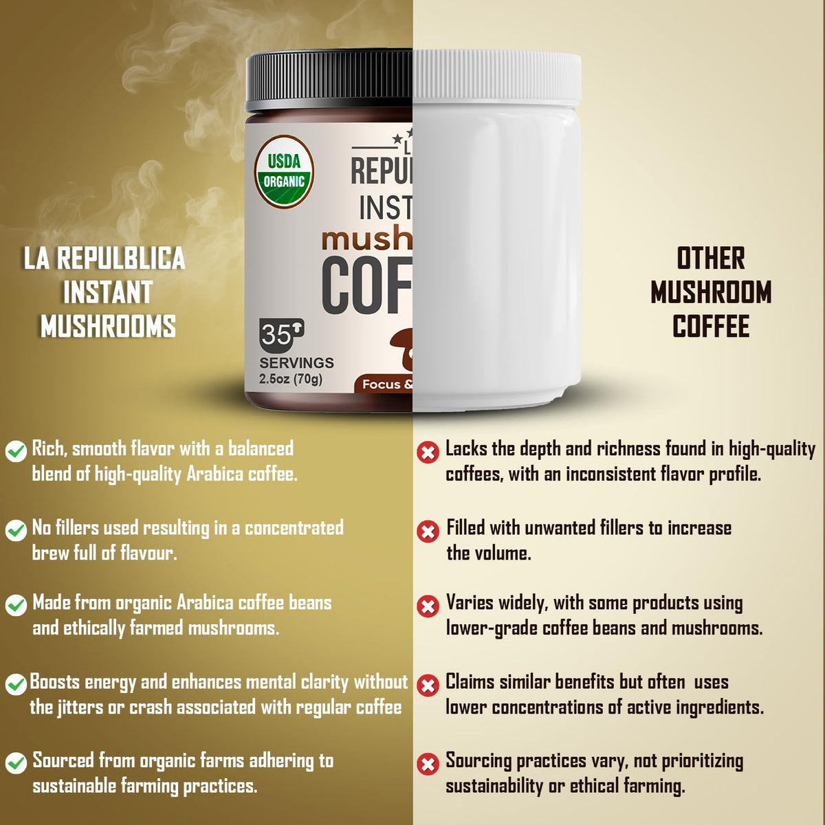 La Republica Instant Mushroom Coffee Organic – 100% Arabica with Lion's Mane, Reishi & 5 More Mushrooms for Focus, Immunity, Energy Support & Fast Metabolism – 35 Servings | LRLA SUPERFOODS