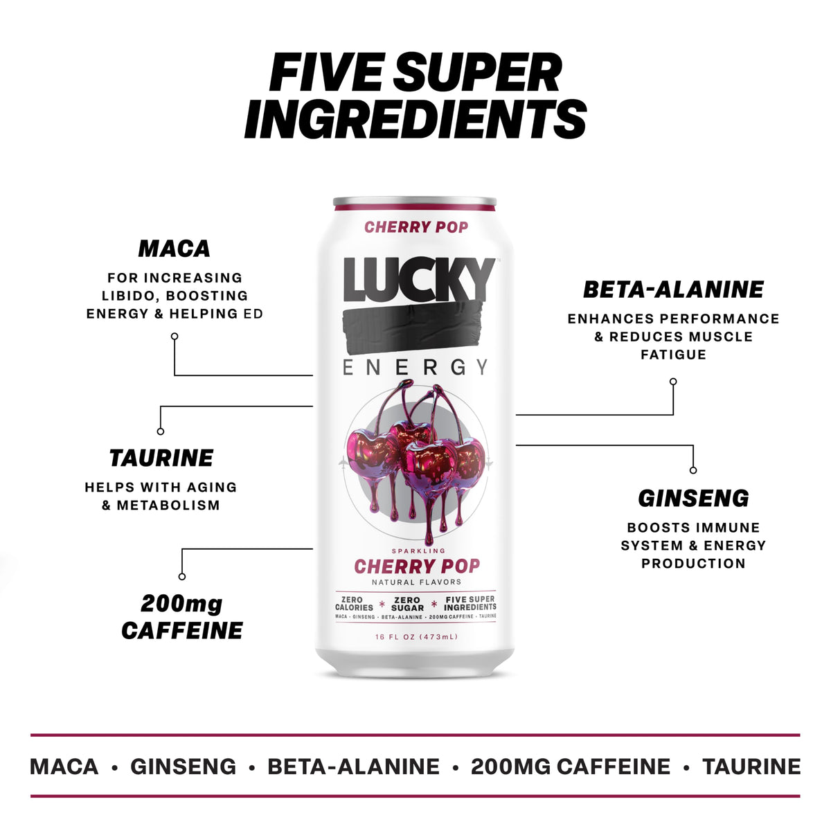 Lucky Energy Sugar Free Cherry Pop – 16oz Cans (12-Pack) Zero Sugar Energy Drink