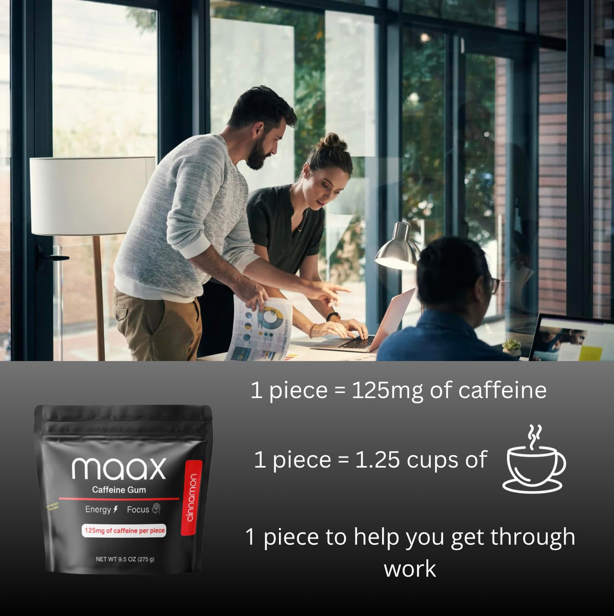 Maax Caffeine Energy Gum | Cinnamon Flavor | 125mg per Piece | 125-Count Bag