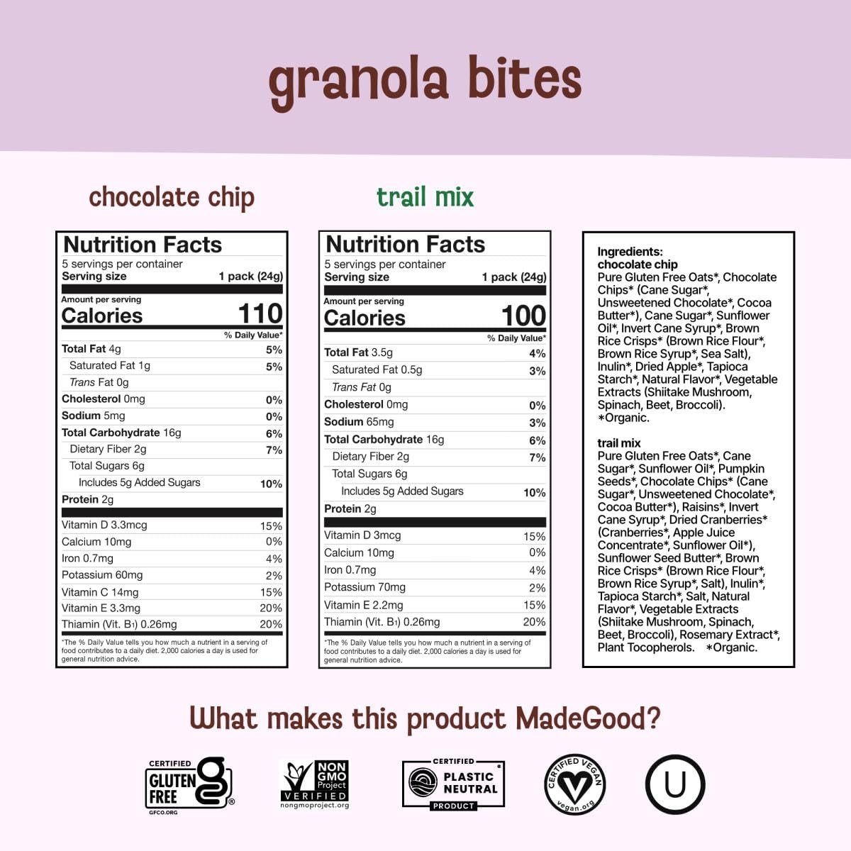 MadeGood Granola Variety Pack – Crunchy Squares, Bites, Bars & Morning Bars