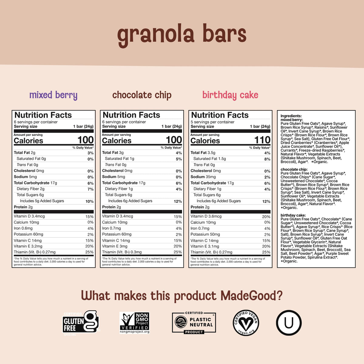MadeGood Healthy Snacks Variety Pack (37 Count) – Organic Granola Bars, Granola Bites & Morning Bars