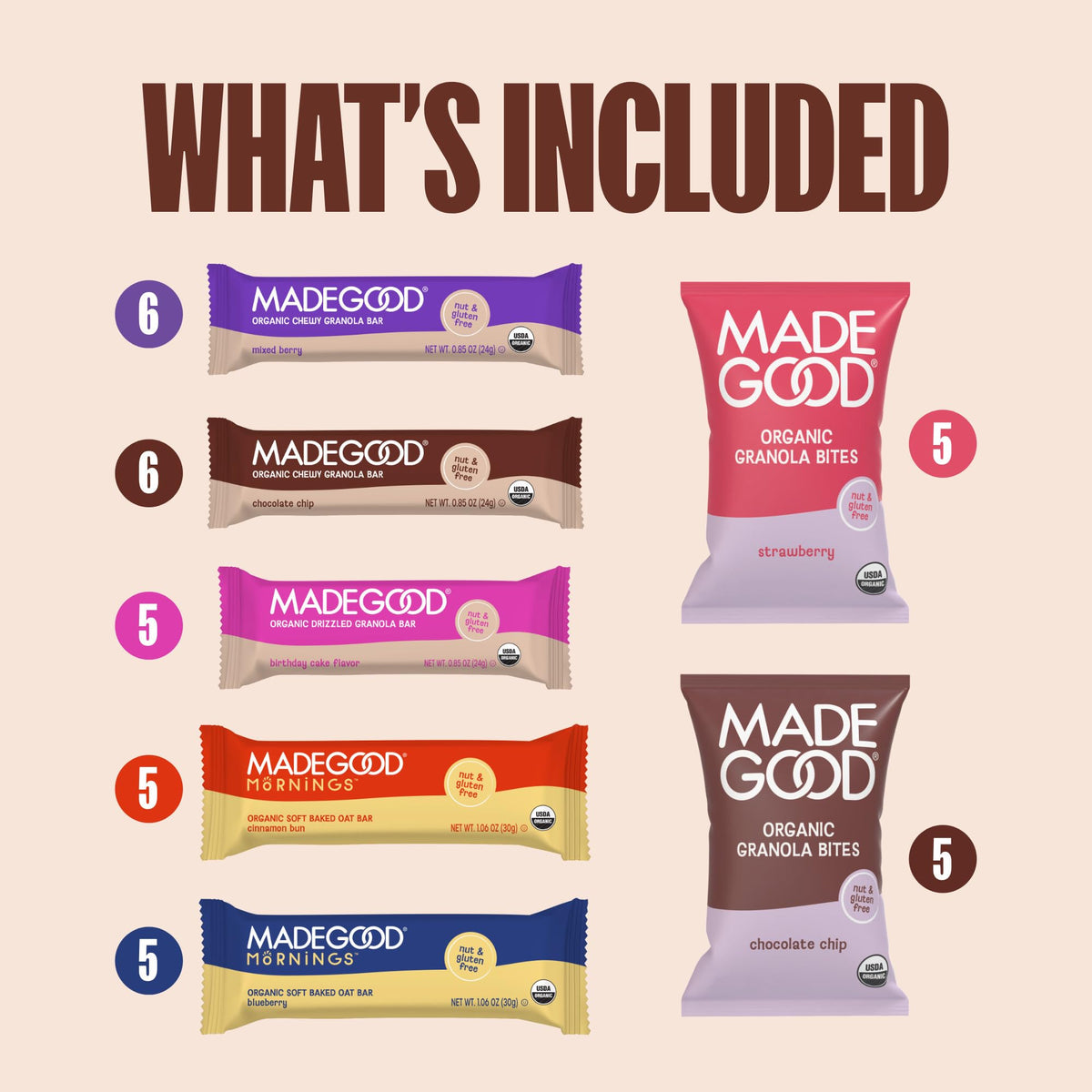 MadeGood Healthy Snacks Variety Pack (37 Count) – Organic Granola Bars, Granola Bites & Morning Bars