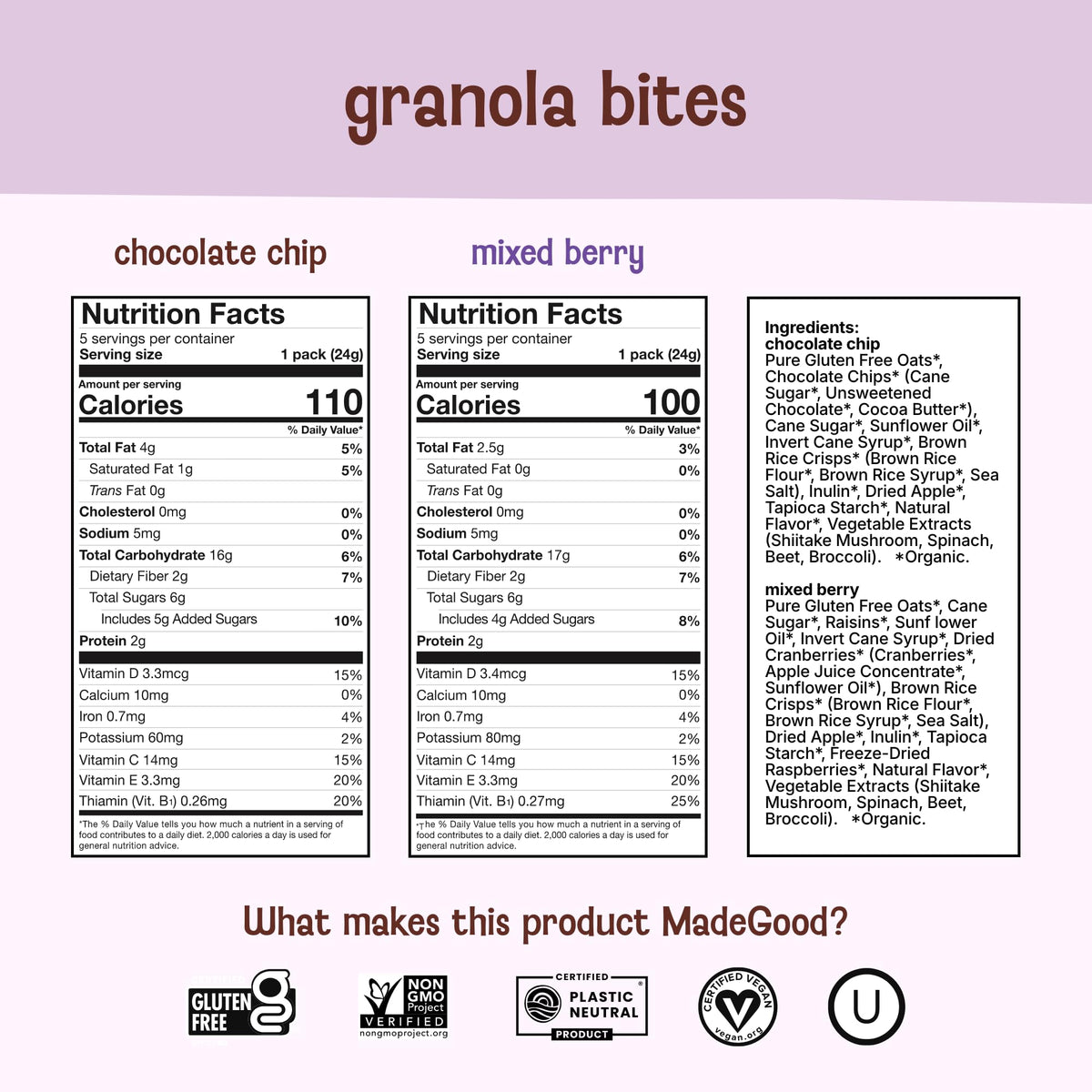 MadeGood Granola Bites Chocolate Chip & Mixed Berry Variety Pack – 28 Count, Gluten Free & Organic