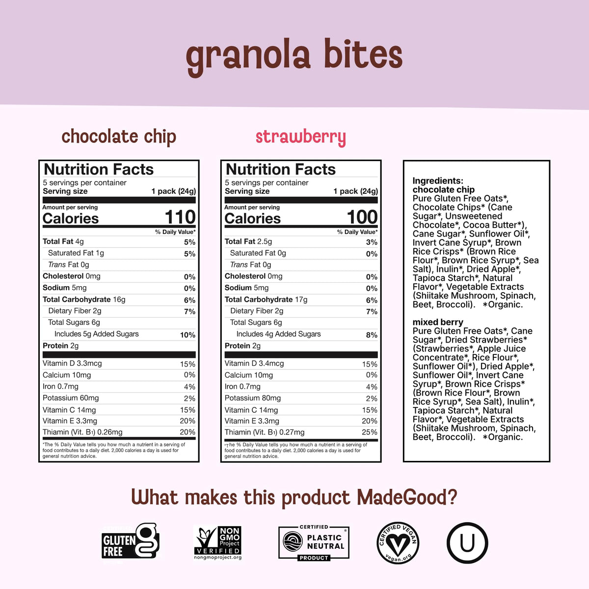 MadeGood Healthy Snacks Variety Pack (37 Count) – Organic Granola Bars, Granola Bites & Morning Bars