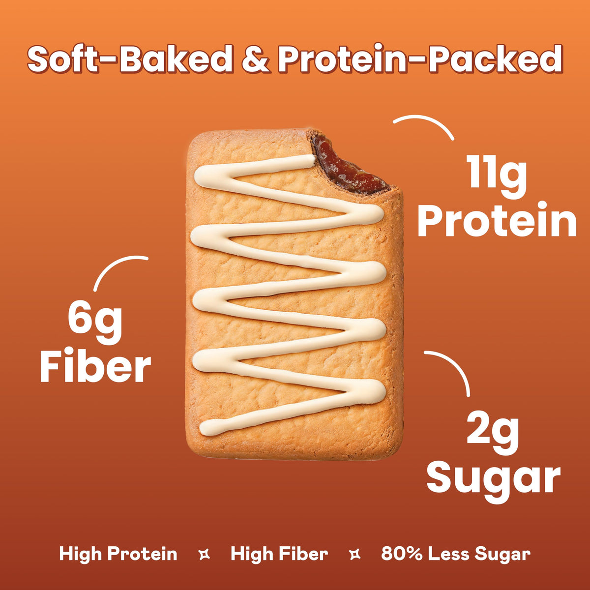 Magic Spoon High Protein Pastries, S'mores – 11g Protein, 6g Fiber, 5g Net Carbs, 3g Sugar – Gluten Free, Grain Free, Keto Friendly – 3 Boxes (12 Pastries Total)