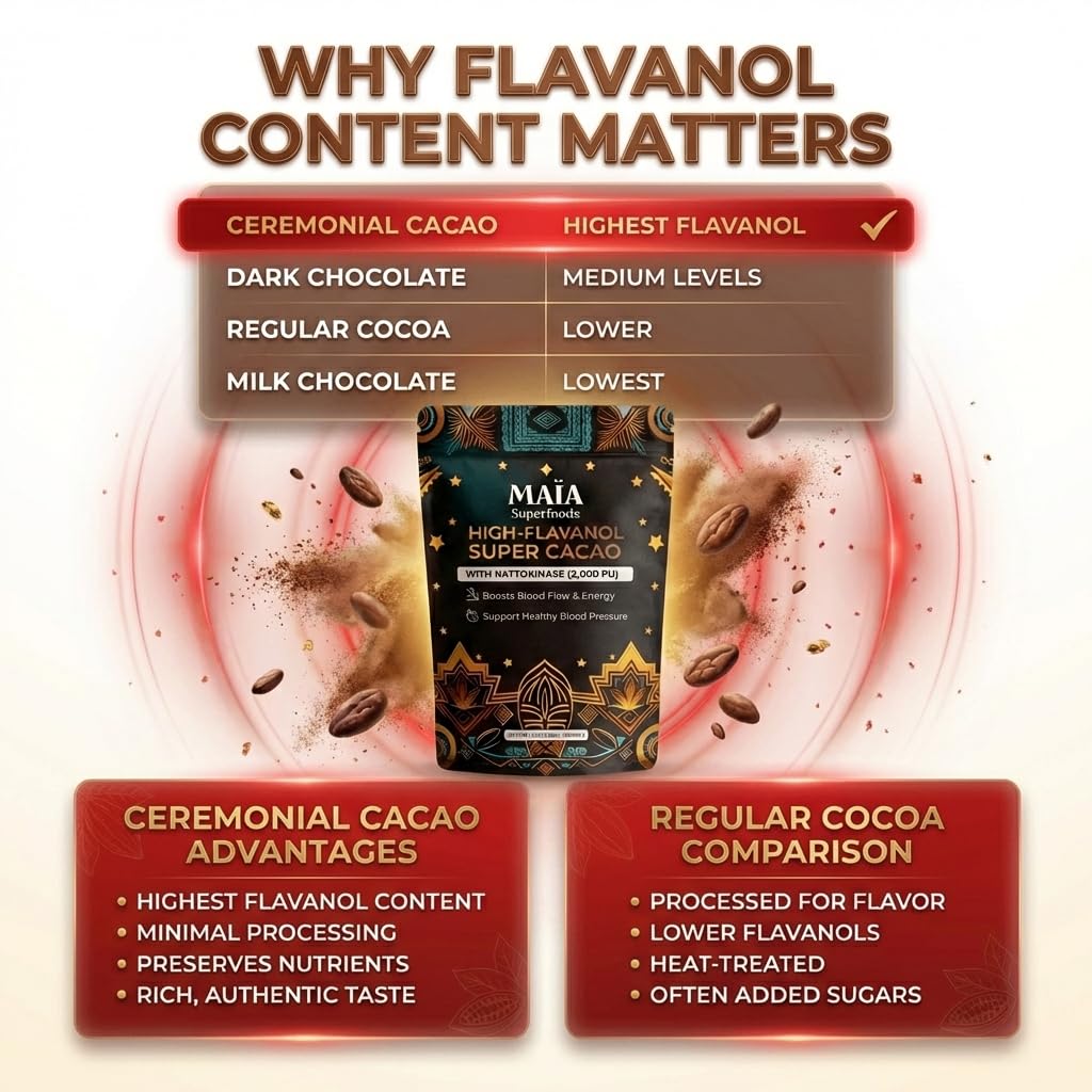 Maia Ceremonial Cacao | Super Cacao | High Flavanols for Healthy Blood Pressure & Gentle Energy | Theobromine