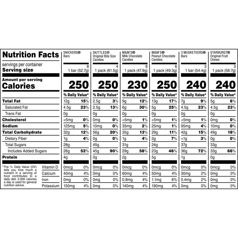 Mars Variety Pack — M&M'S, SNICKERS, 3 MUSKETEERS, SKITTLES & STARBURST, 30 Full-Size Bars (56.11 oz)
