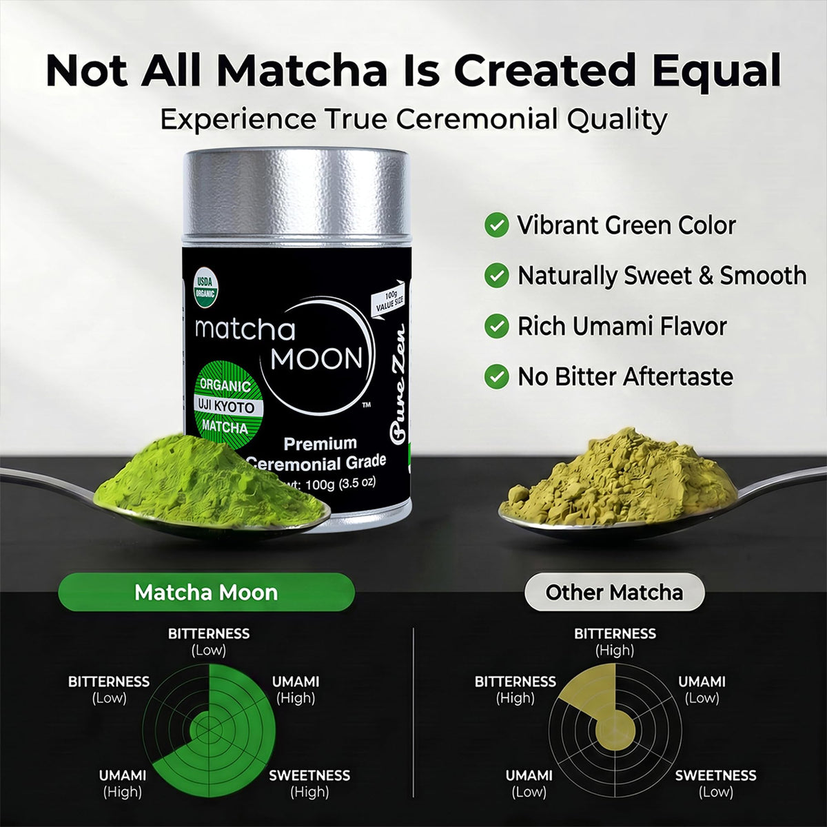 Matcha Moon Pure Zen Ceremonial Grade Matcha Powder – USDA Organic, Uji Kyoto, 100g Tin
