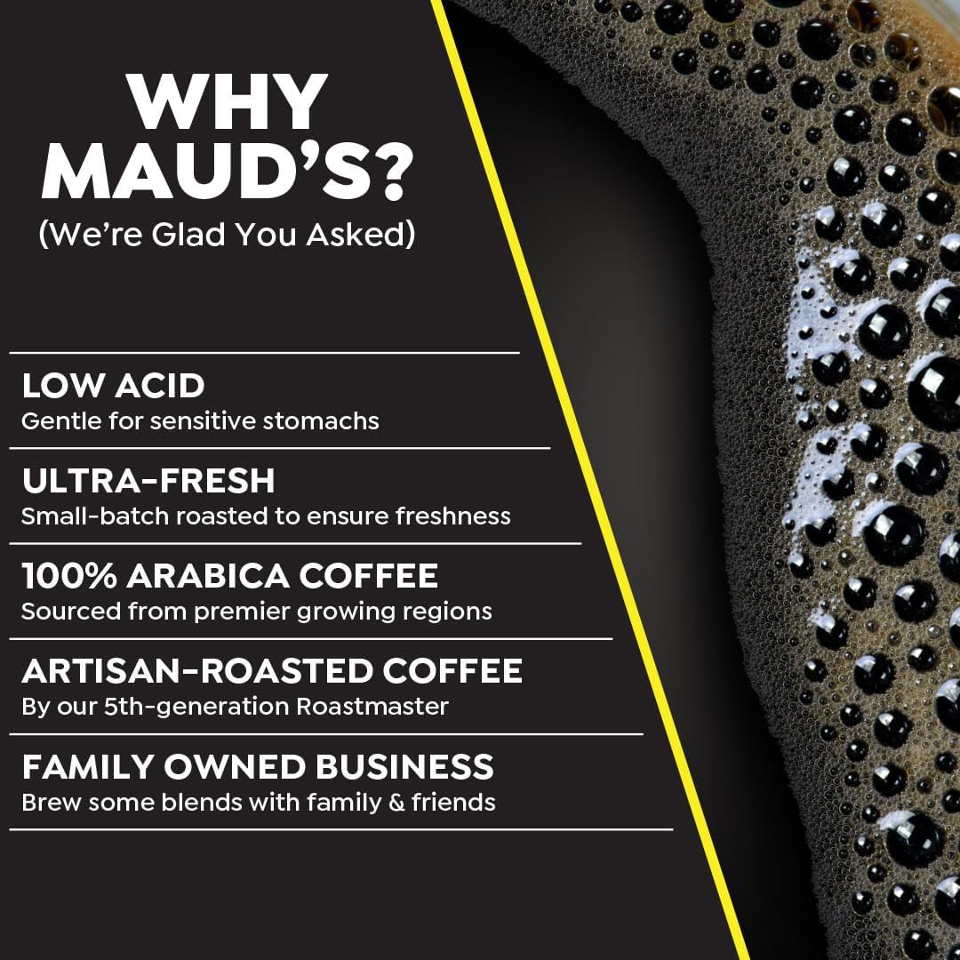Maud's World's Strongest Decaf Coffee Pods – 50ct, Arabica, Keurig Compatible