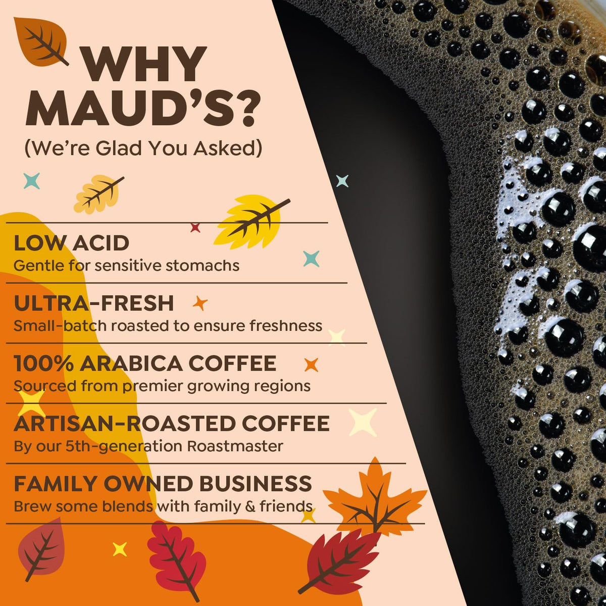 Maud's Fall Flavored Coffee Pods Variety Pack – 42ct, 6 Flavors, Medium Roast, 100% Arabica, Keurig Compatible