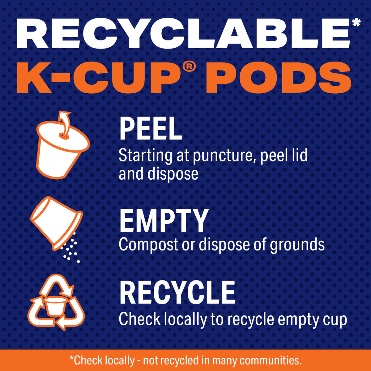 Maxwell House Original Roast K-Cup Pods – 48 Count, Medium Roast, Keurig Compatible