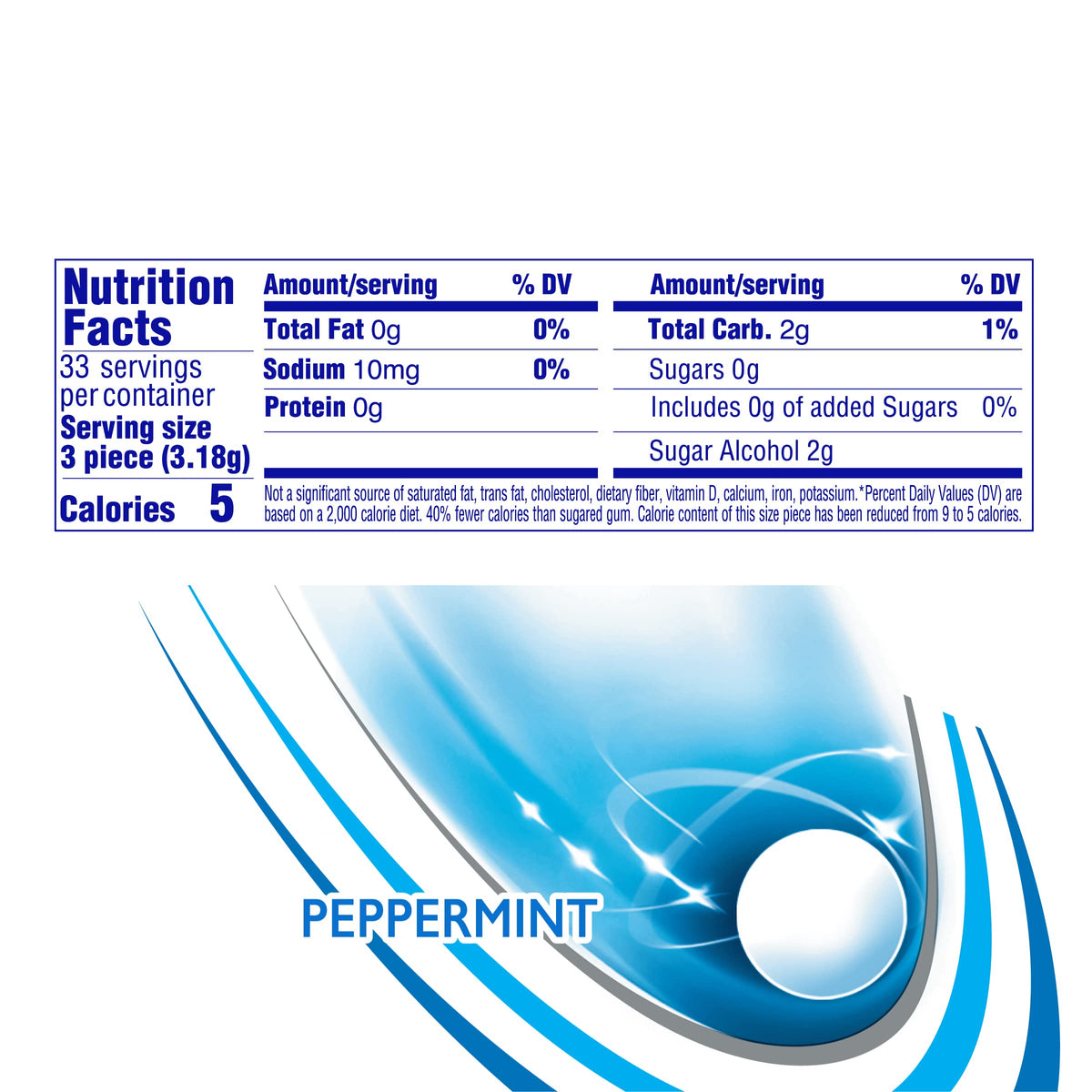 MENTOS Always White Peppermint Sugar Free Gum with Xylitol – 4 Bottles (100 pcs each)