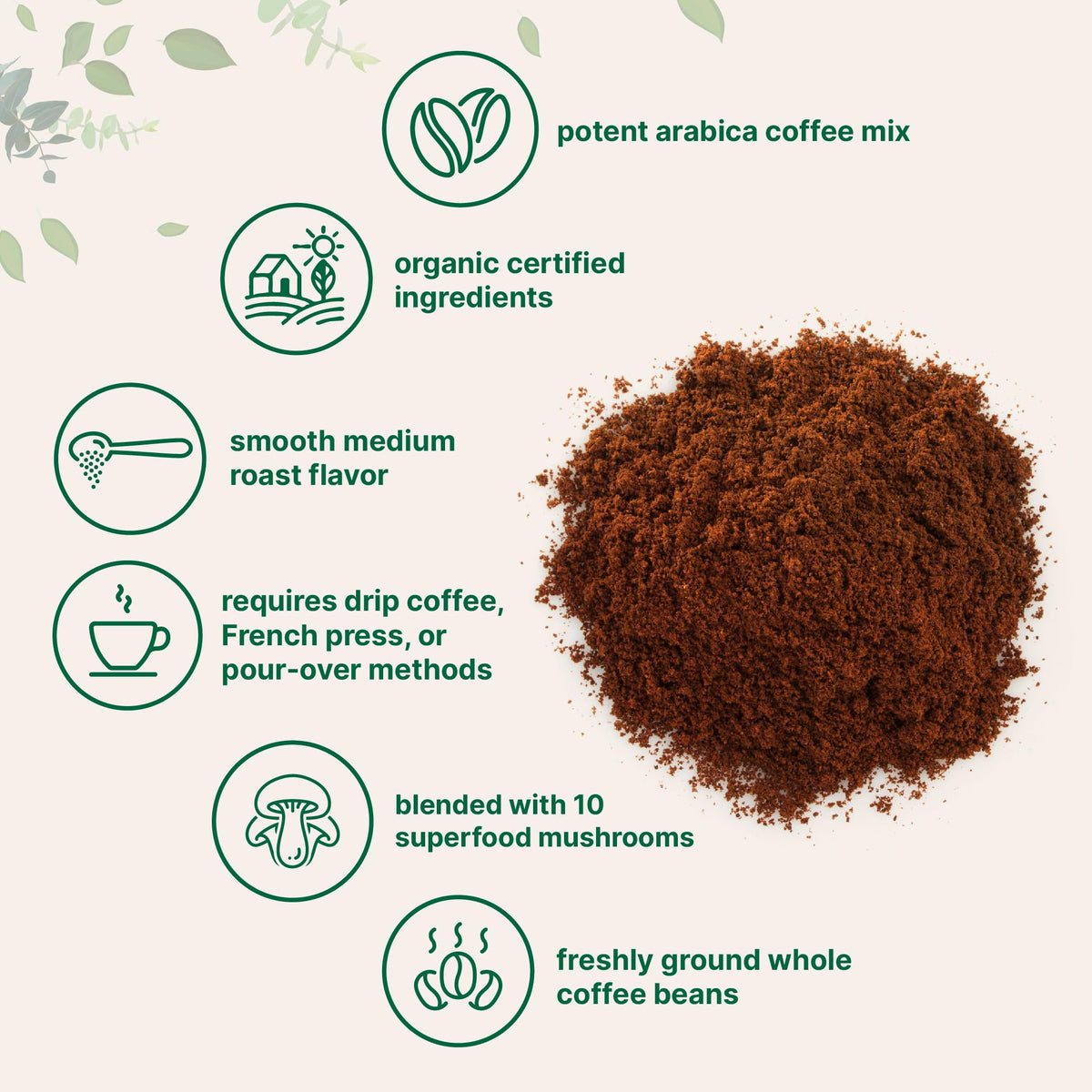 Micro Ingredients Organic 10 in 1 Ground Mushroom Coffee – 24 oz with Lion's Mane & Reishi