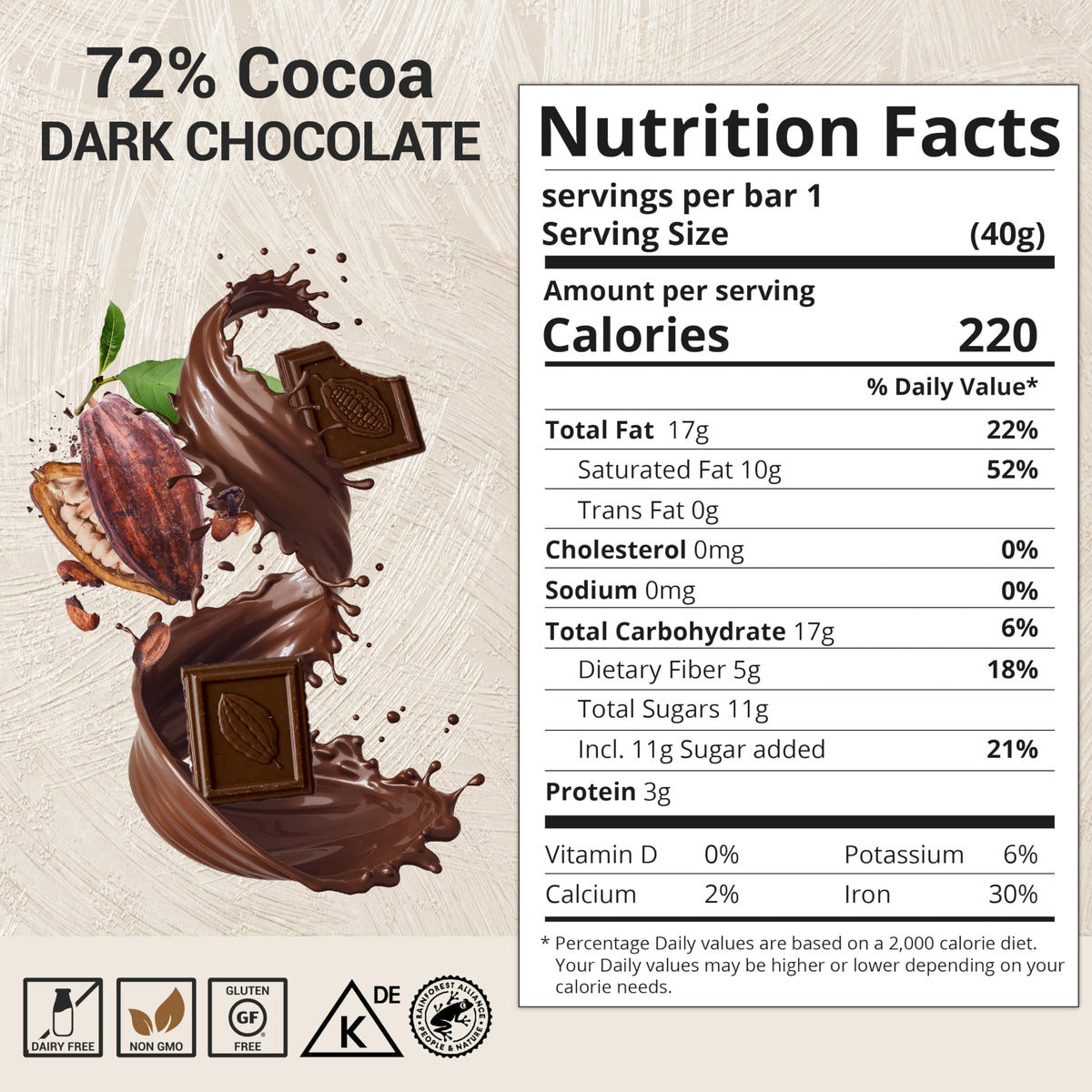 MilkBoy Swiss Chocolates Gourmet Dark Chocolate Bar 72% — 1.4 oz, 10 Pack | Made in Switzerland, Kosher, Vegan, Gluten Free