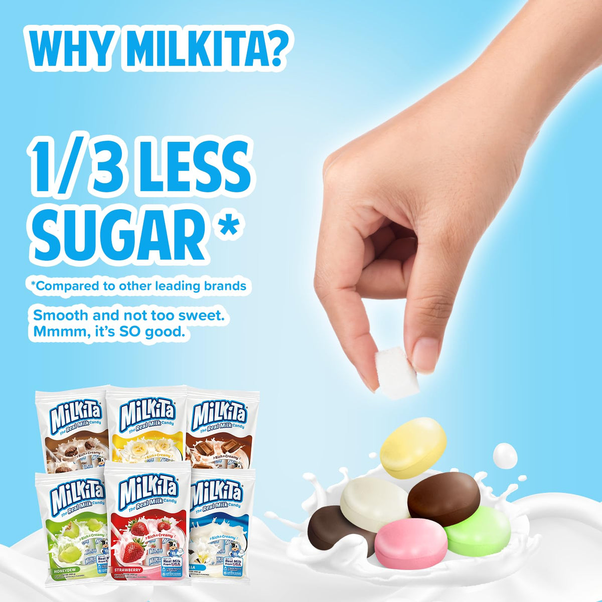 Milkita Creamy Assorted Milk Candy – Low-Sugar Real Milk, Gluten-Free