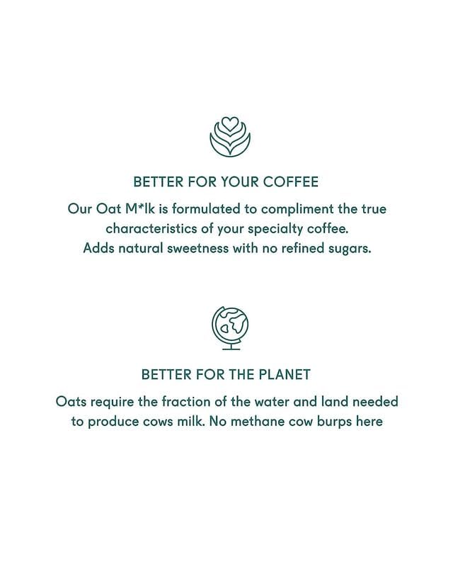 Minor Figures Barista Oat Milk – Unsweetened, Shelf-Stable, 32 oz (6-Pack) | Plant-Based & Non-GMO
