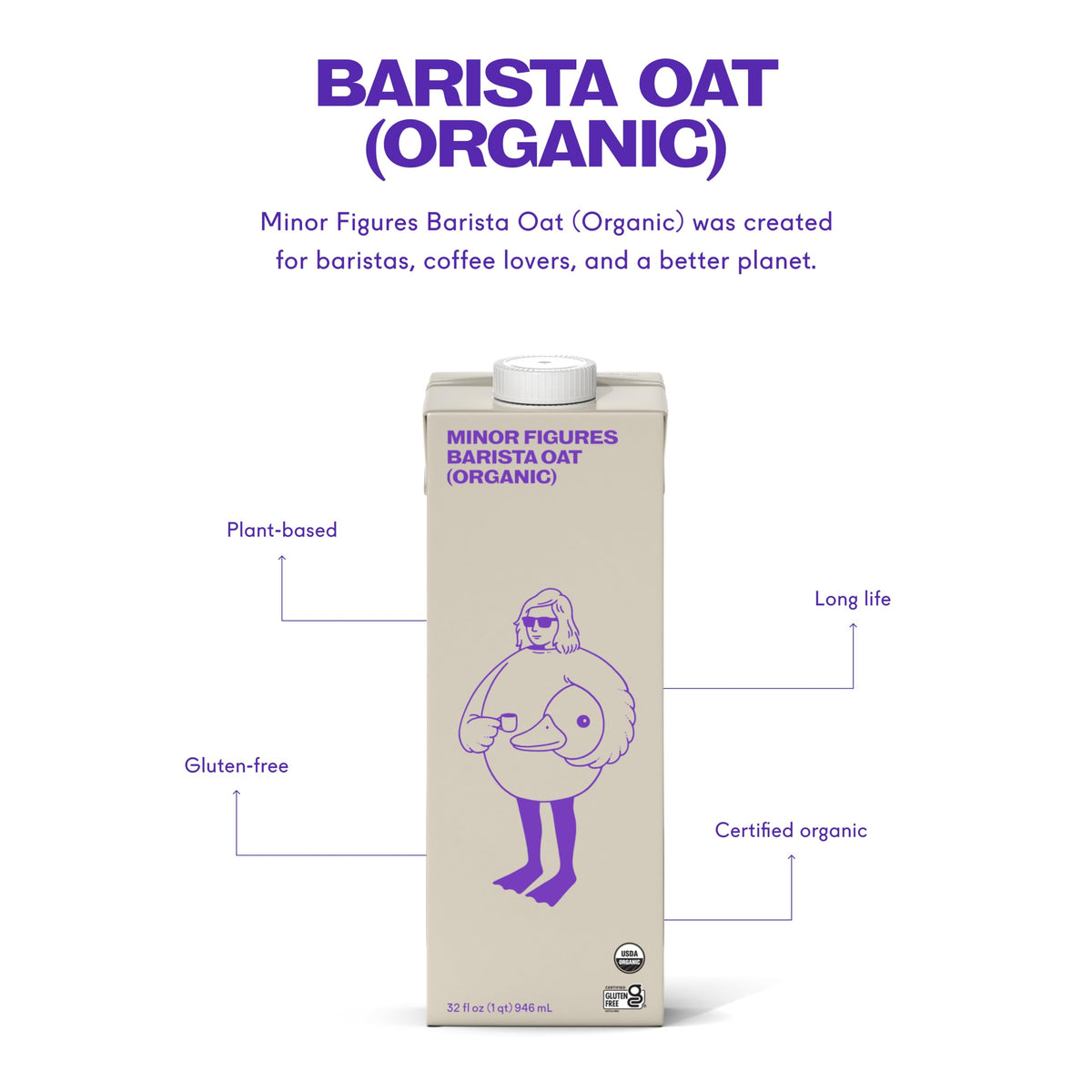 Minor Figures Barista Oat Milk Organic – 32oz, 6 Pack, Unsweetened