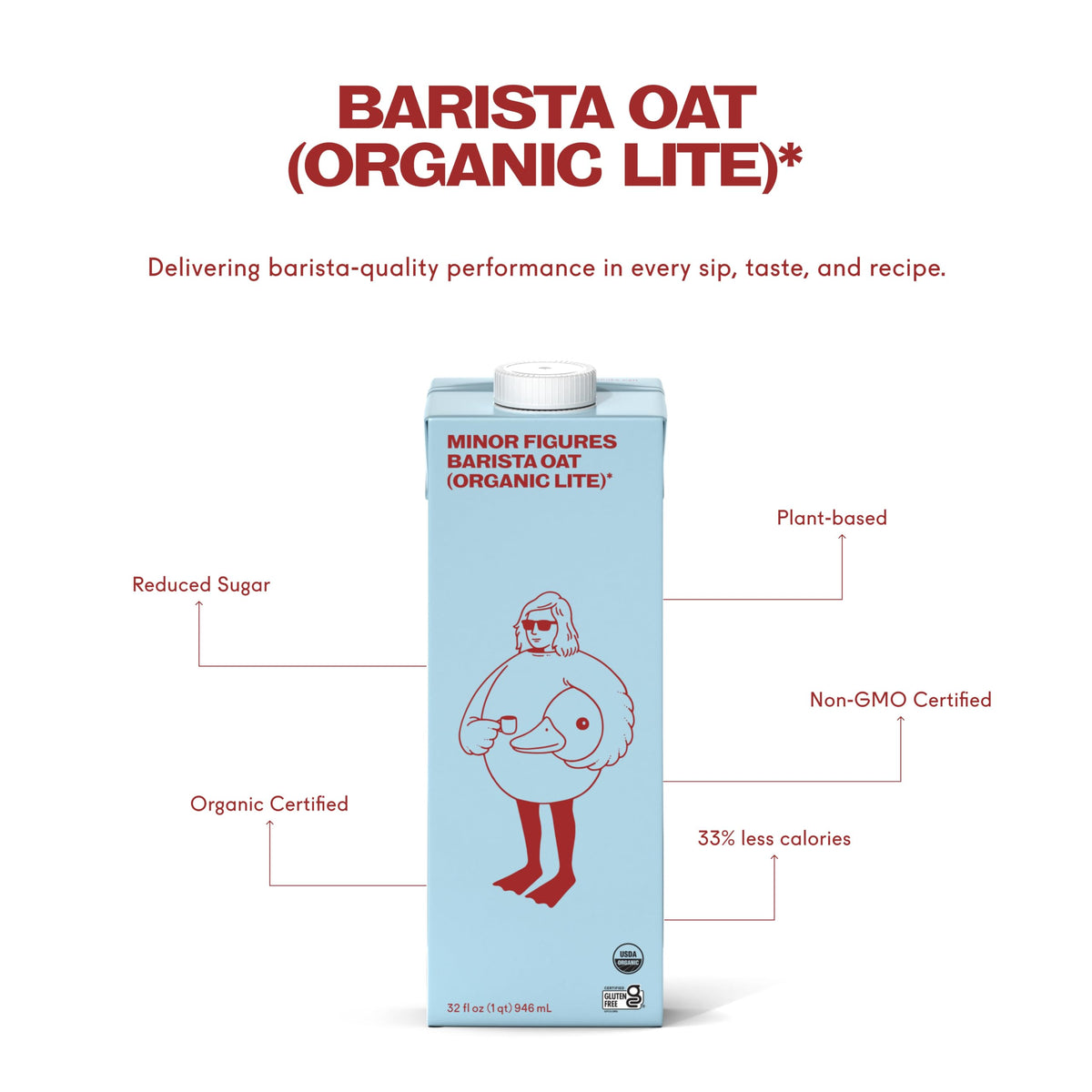Minor Figures Light Oat Milk Barista Standard – 32 oz, 6 Pack, Unsweetened, Shelf-Stable