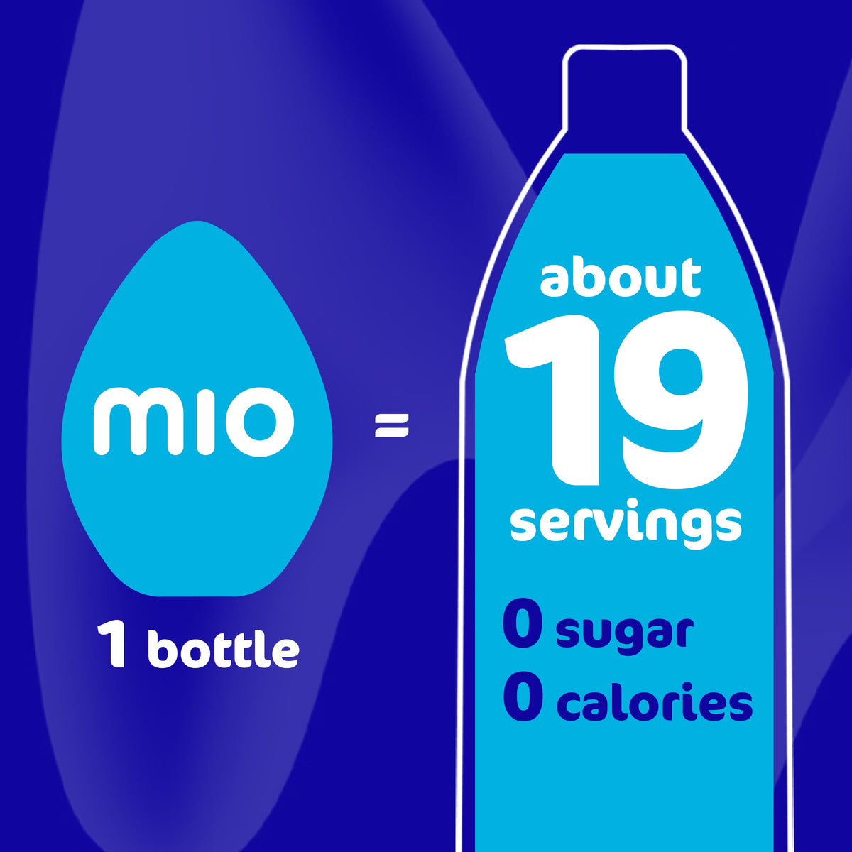 MiO Peach Mango Liquid Water Enhancer – 12 Pack, 1.62 oz Each | Zero-Cal Flavor On The Go